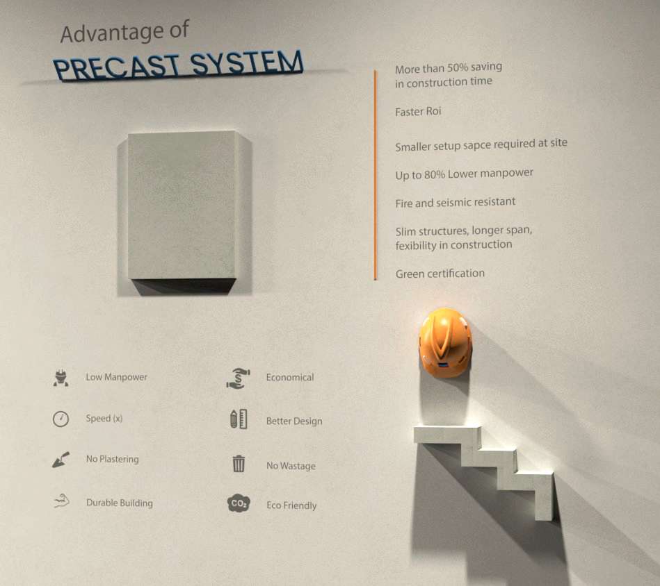 Avnee Landmarks precast system render wallpaper